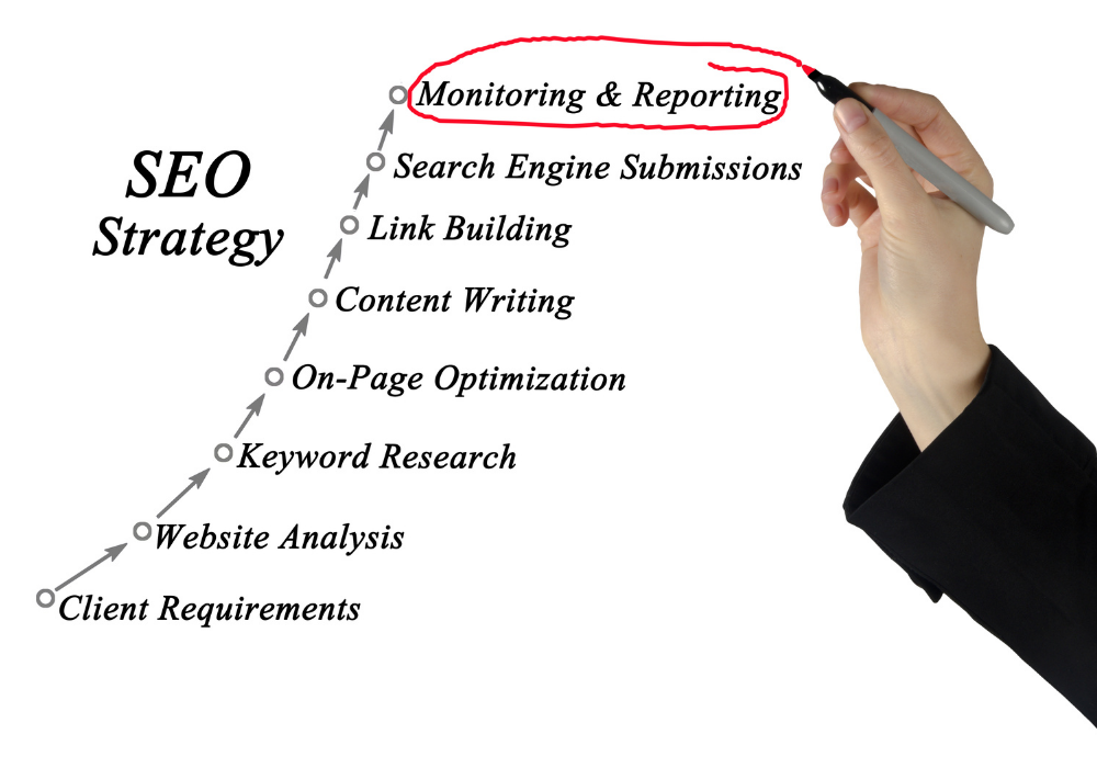 I will make high quality authority SEO dofollow backlinks link building
