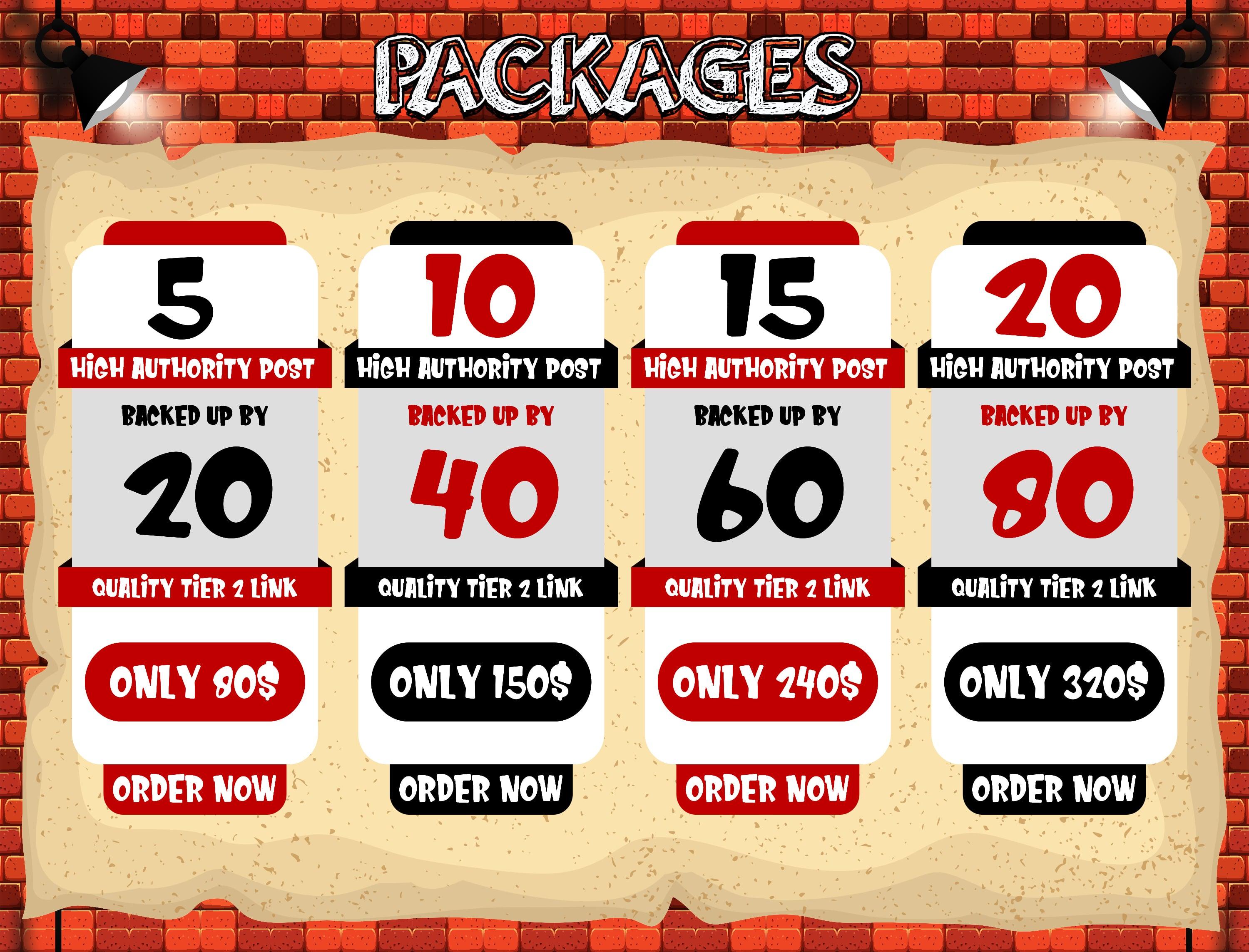 5 High Authority P0sts Published on DA 80 Do-follow links with Backed up by 20 Tier 2 links