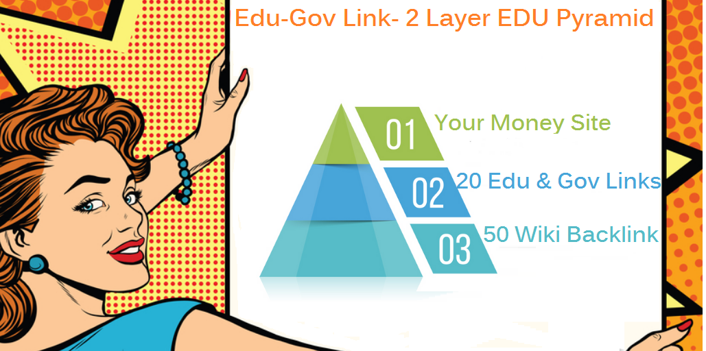 Manually create link Pyramid Using Edu and Wiki sites only`