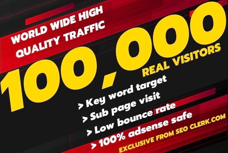 send 100,000 super worldwide keyword target traffic