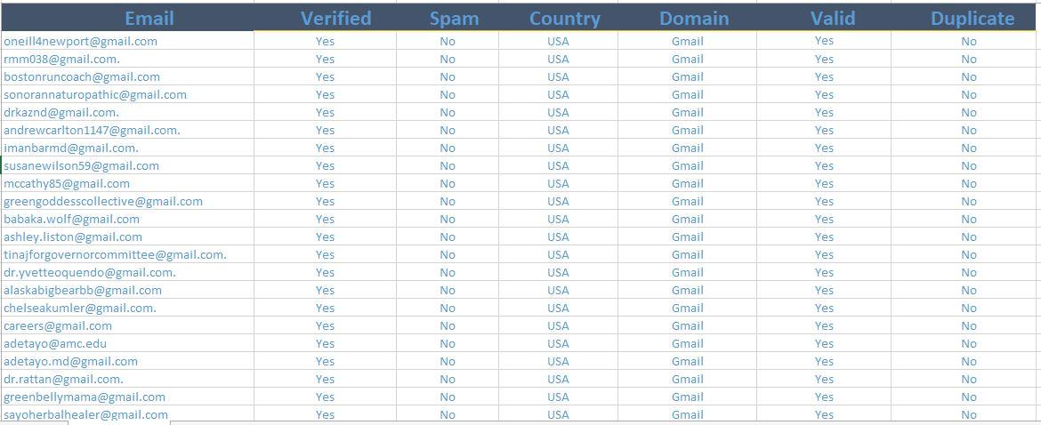 I will do Online or Ofline Data Entry, Web Reserach ,Copy and Paste As A VIRTUAL ASSISTANT