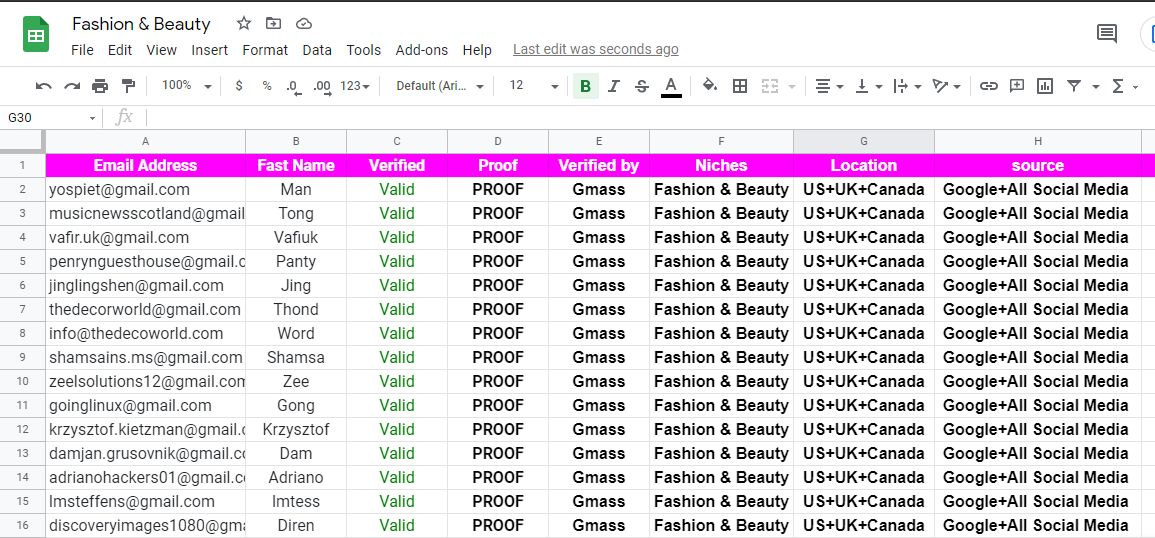 I Will Provide 2k Niche targeted verified email list for any countries 