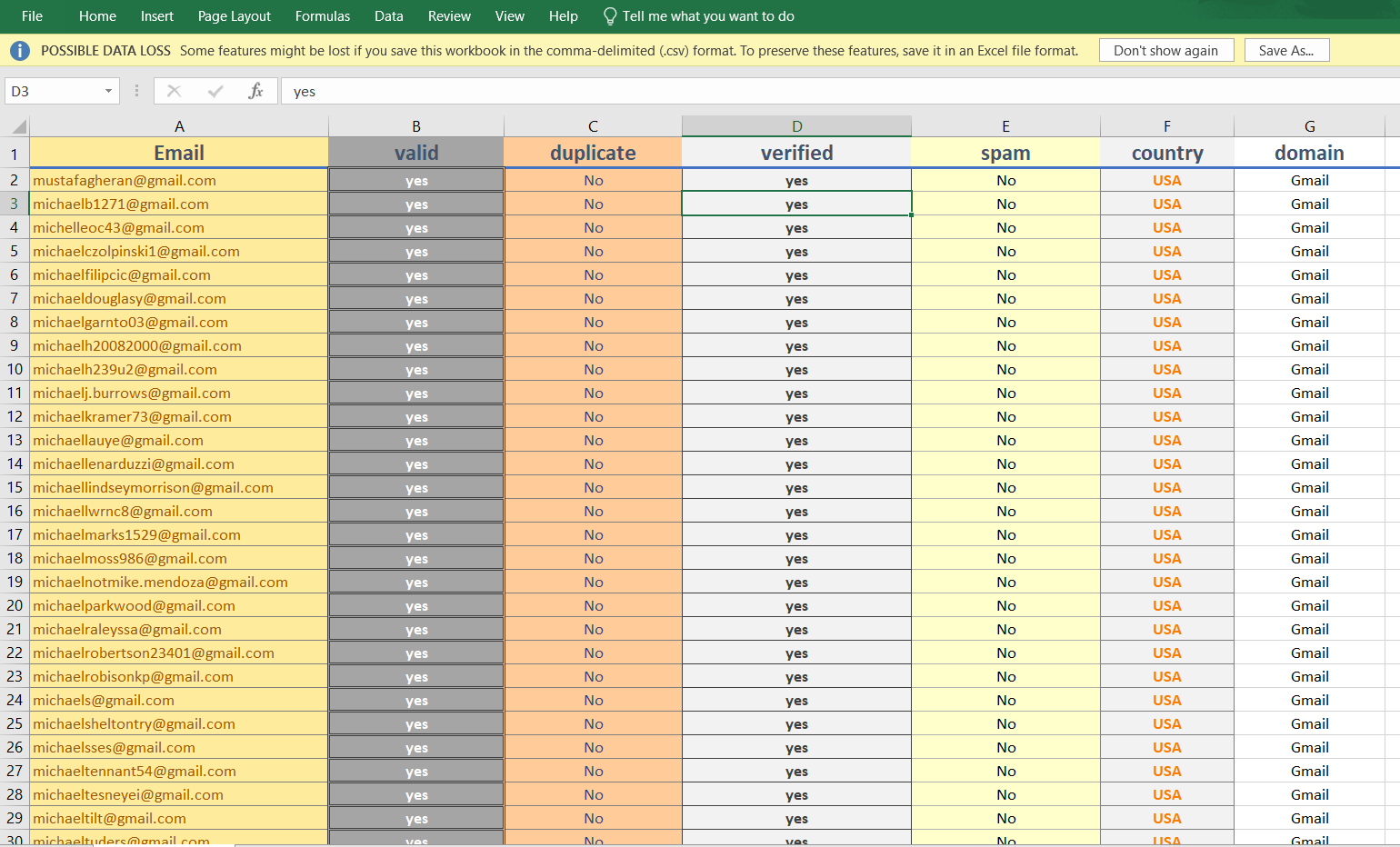I will collect niche targeted clean verified email for you