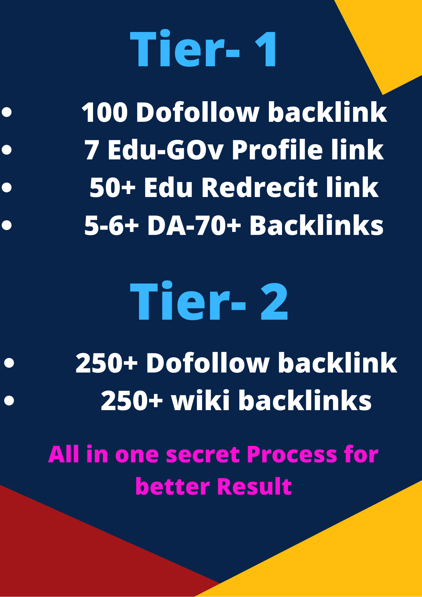 Top Ranking SEO Backlink Package For Gambling, Sbobet, Betting, Poker, Casino, Adult Sites too