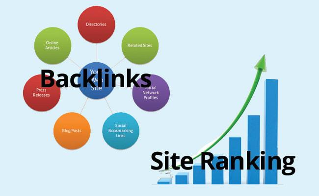 Provide 1800 High quality do follow backlinks from blog comments