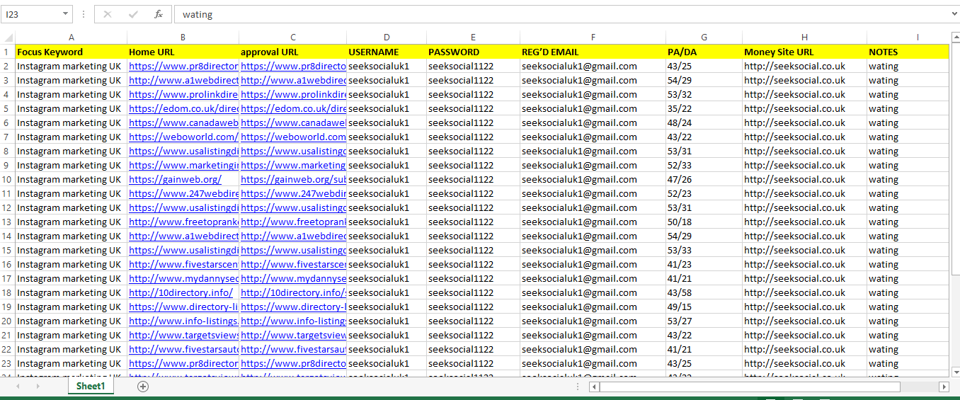 I will do 100 USA citations and directory submissions backlink with high DA PA site