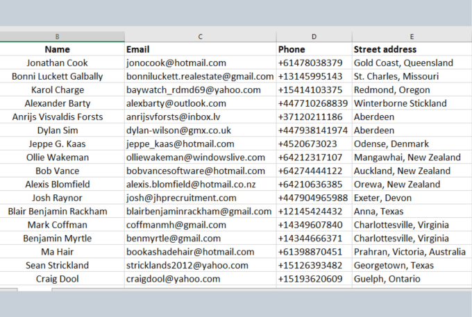  provide you targeted niche base verified email list