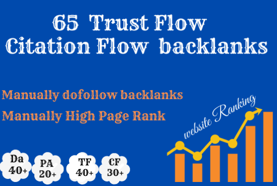 Create 65 high trust flow citaion flow backlinks on high da and pa