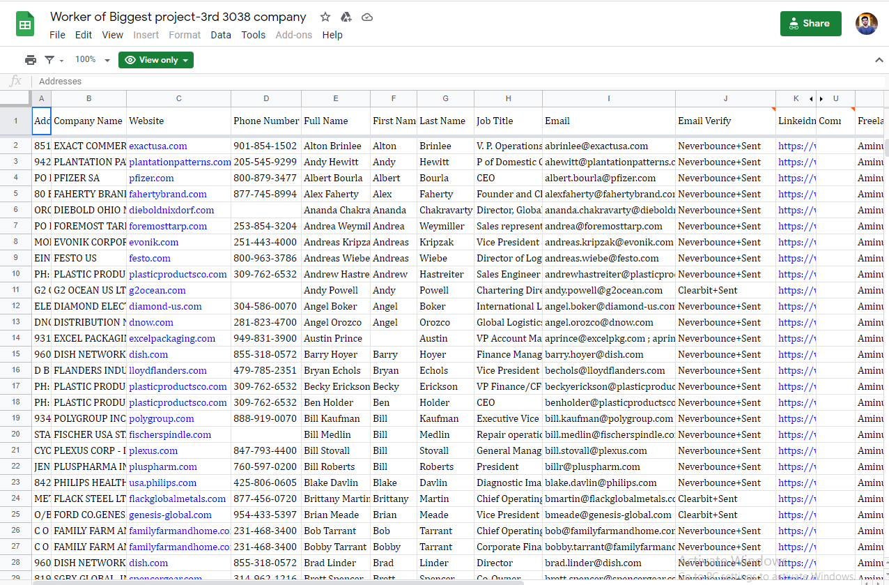 I will provide you broker and loan officer data or information in One day 
