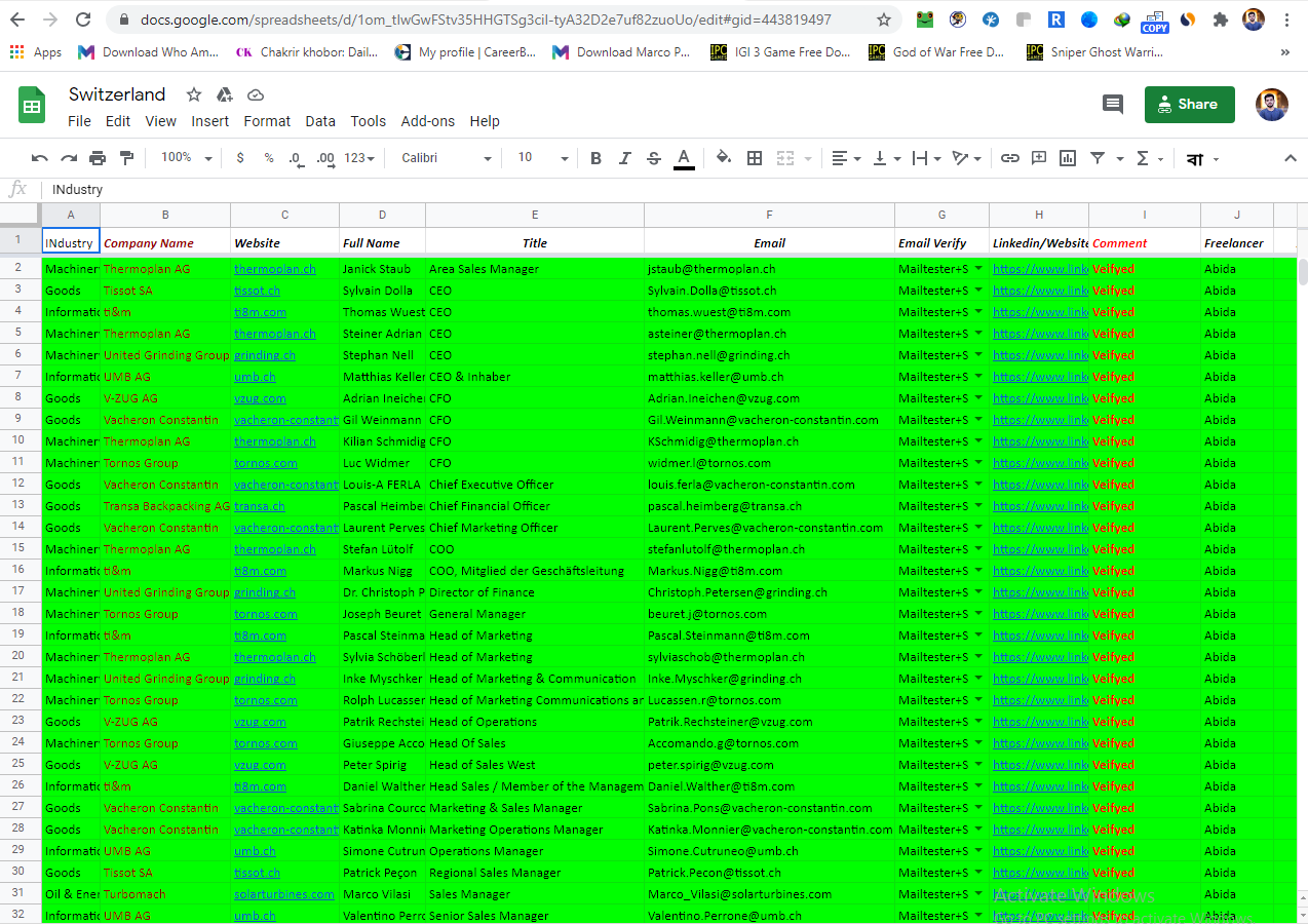 I will provide you broker and loan officer data or information in One day 
