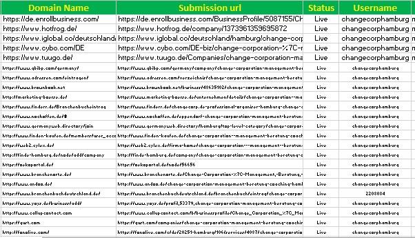 I will provide 350 top German local citations or local SEO business map listing for your site