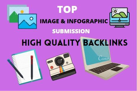Top 25 Image or Infographic sharing submission high authority backlinks 