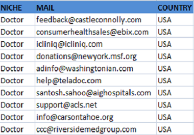 I will collect 20 targeted valid mail list