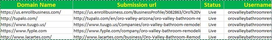 I will do Top 100 USA High Quality local citations SEO