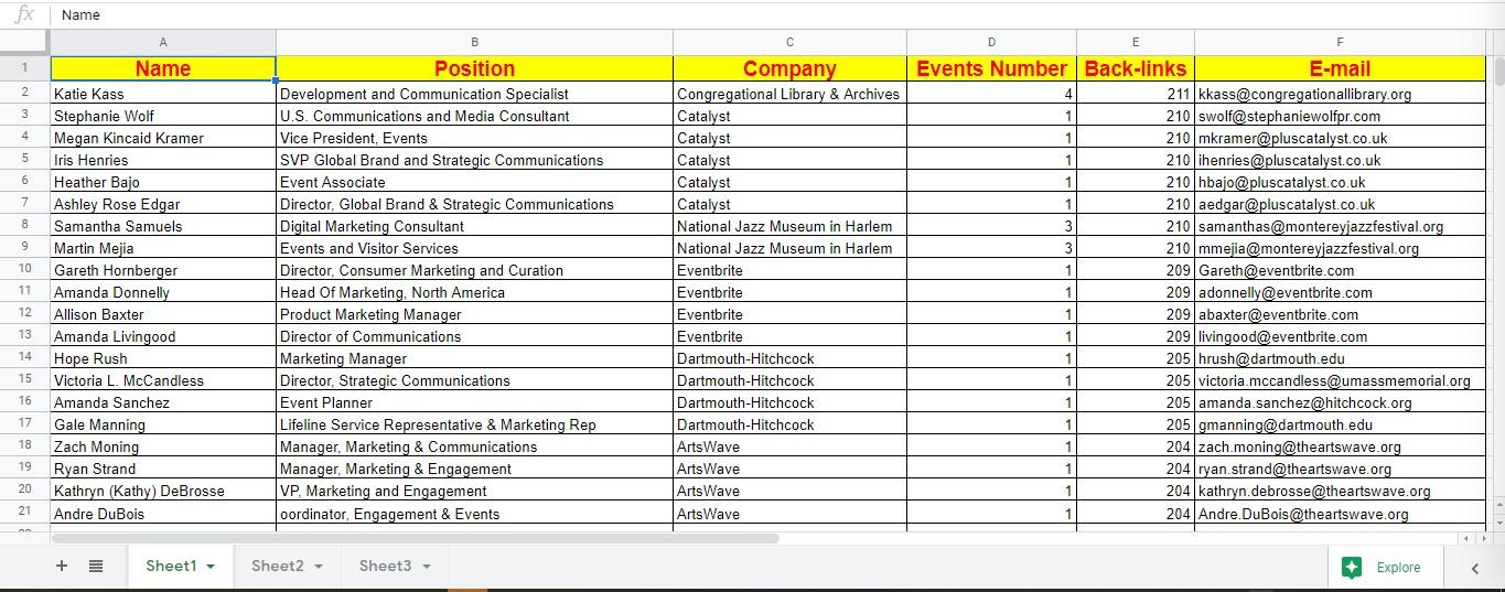 I will be your expert assistant for virtual data entry and web research