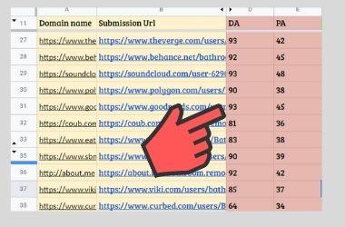 I Will Create Profile Backlinks with High DA/PA site for Boost your Website