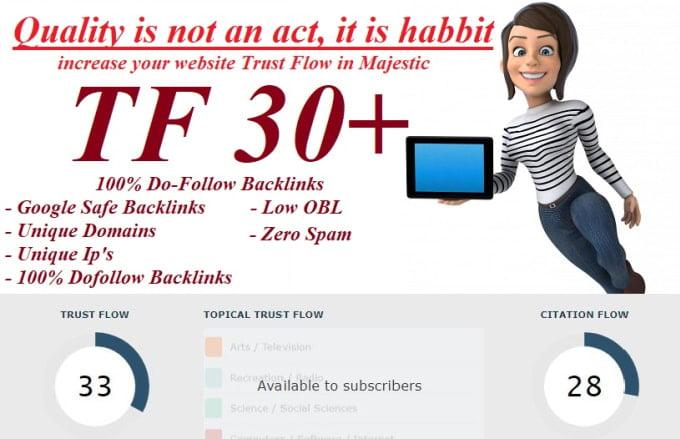 I will increase trust flow rate majestic url tf 20 plus