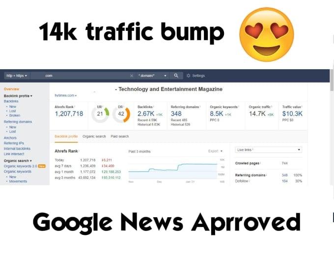 i will do guest posting on my google news approved website with DA 50+