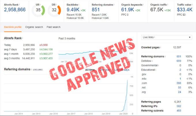 i will do guest posting on my google news approved website with DA 50+