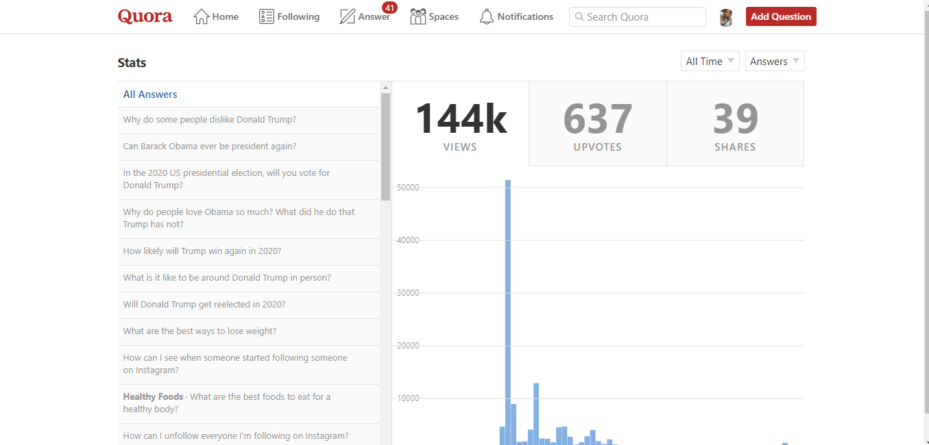 Boost your website by 50 Unique and HQ Quora answer get targeted traffic and high backlink