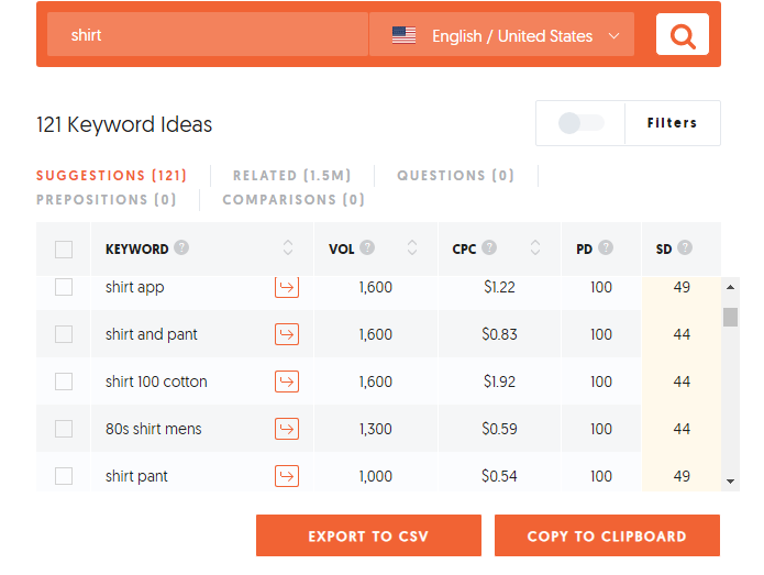 I will find the best keyword research for your website and competitor analysis
