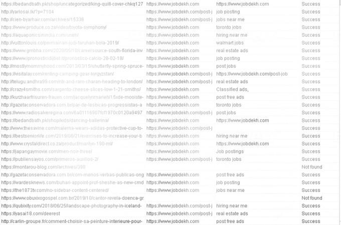 I Will Create 100 High-Quality Niche Relevant Blog Comments Backlinks