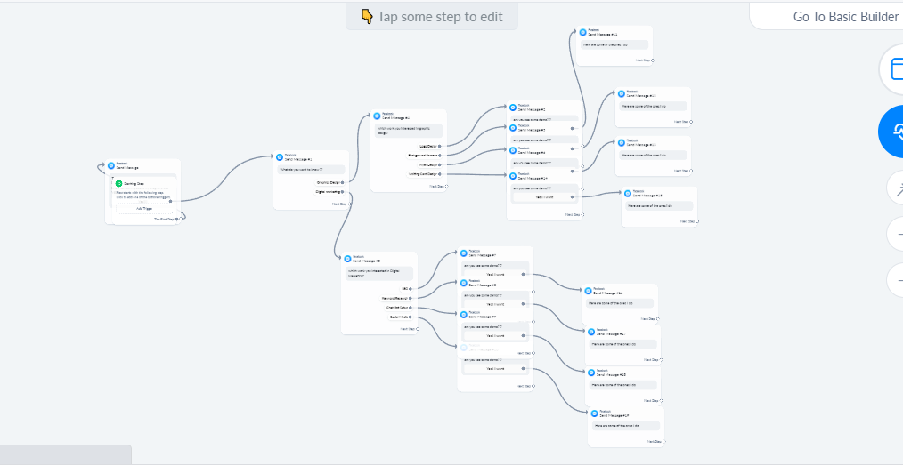 I will create a messenger Chatbot for you