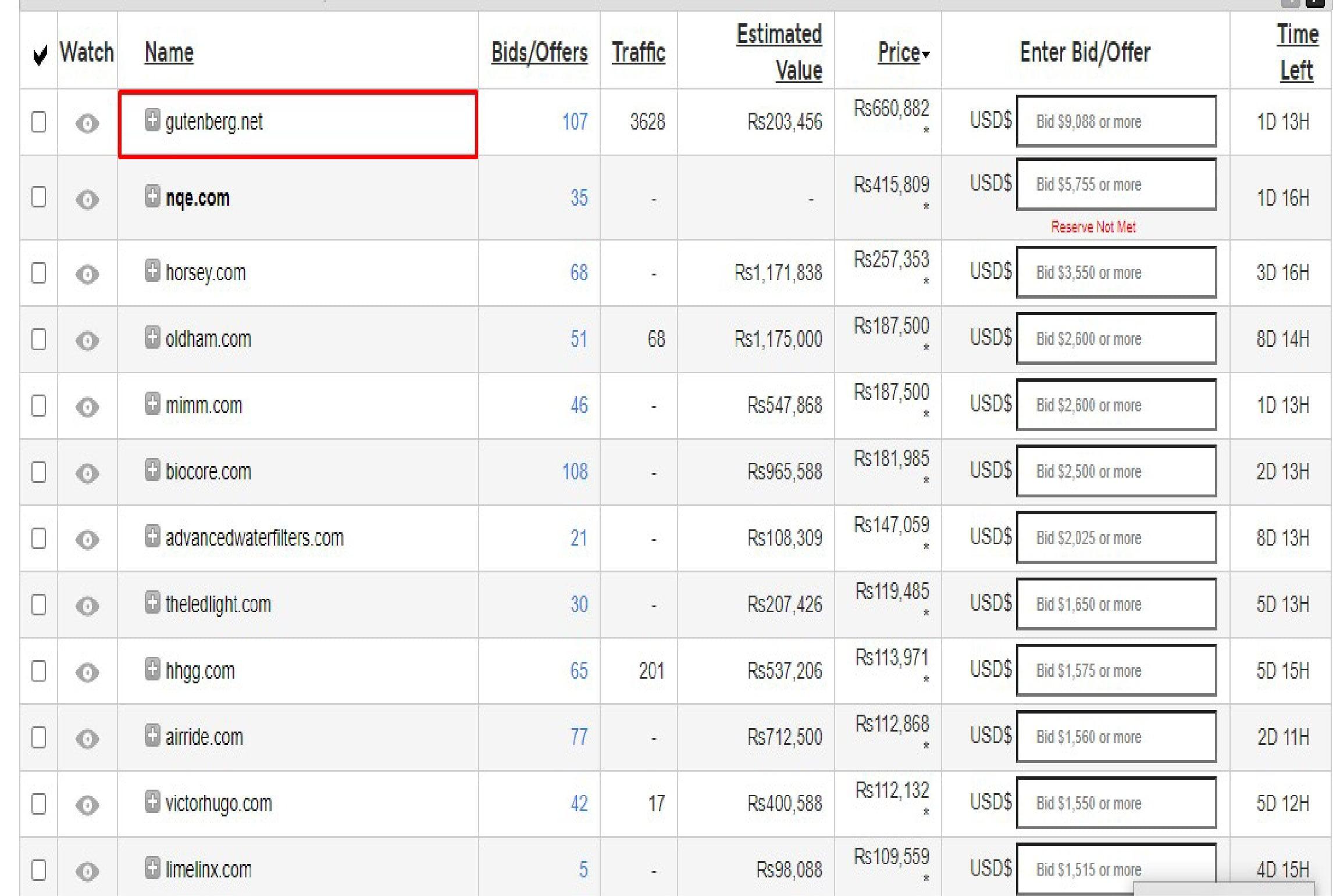 Offer Niche Relevent Expire Domain