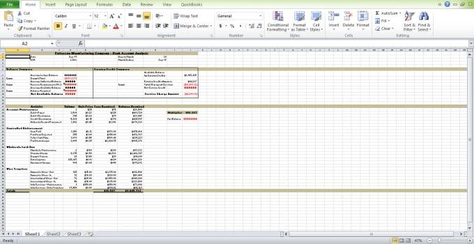 Financial Forecasting and Startup plans