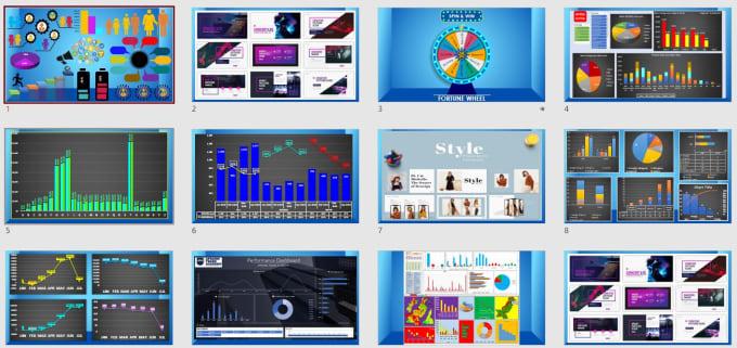 do data analysis charts graphs auto excel dashboard spss reports powerpoint