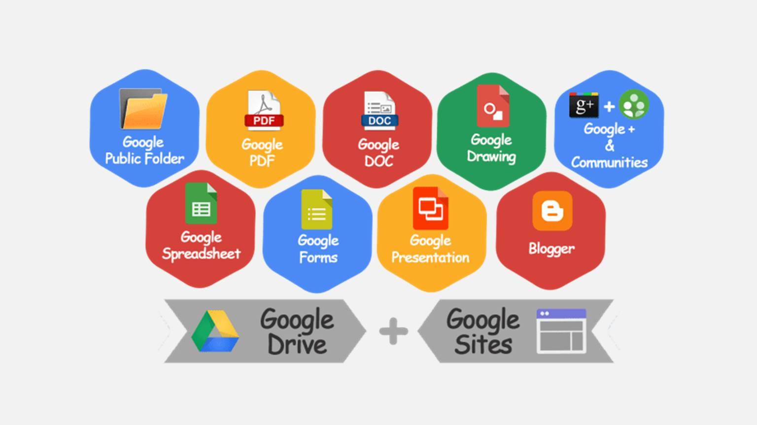 I will do google entity stacking permanent contextual backlinks