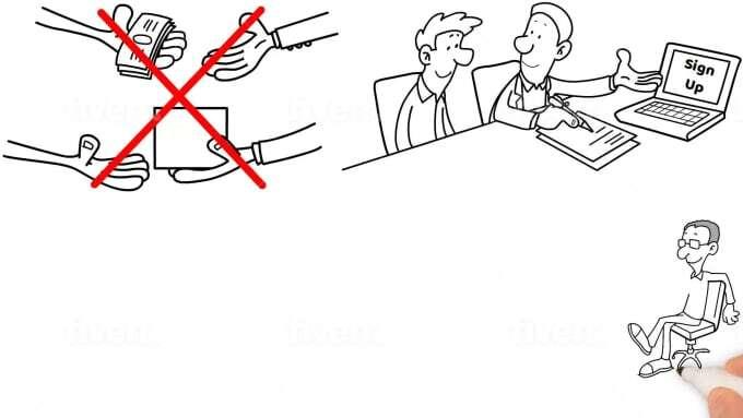 create amazing whiteboard explainer video animations