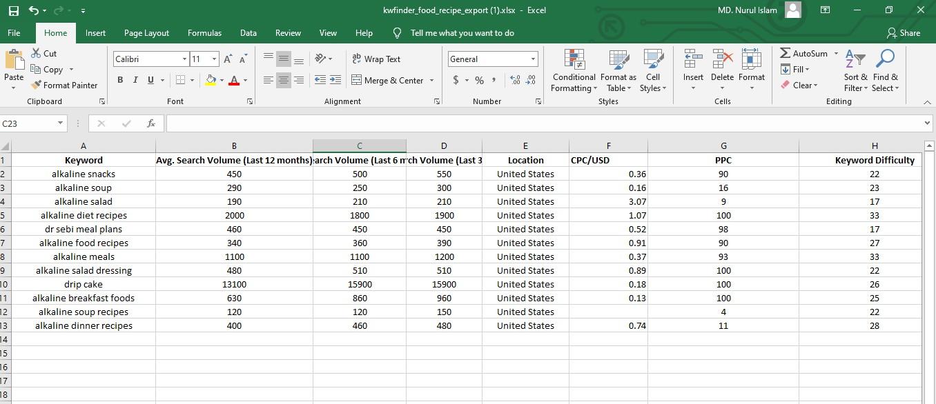 I will research affiliate marketing keyword kd below 30 sv 250 up