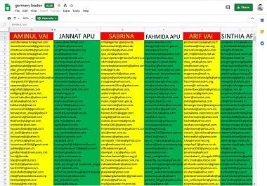 I will do 100 targeted b2b lead generation and email list