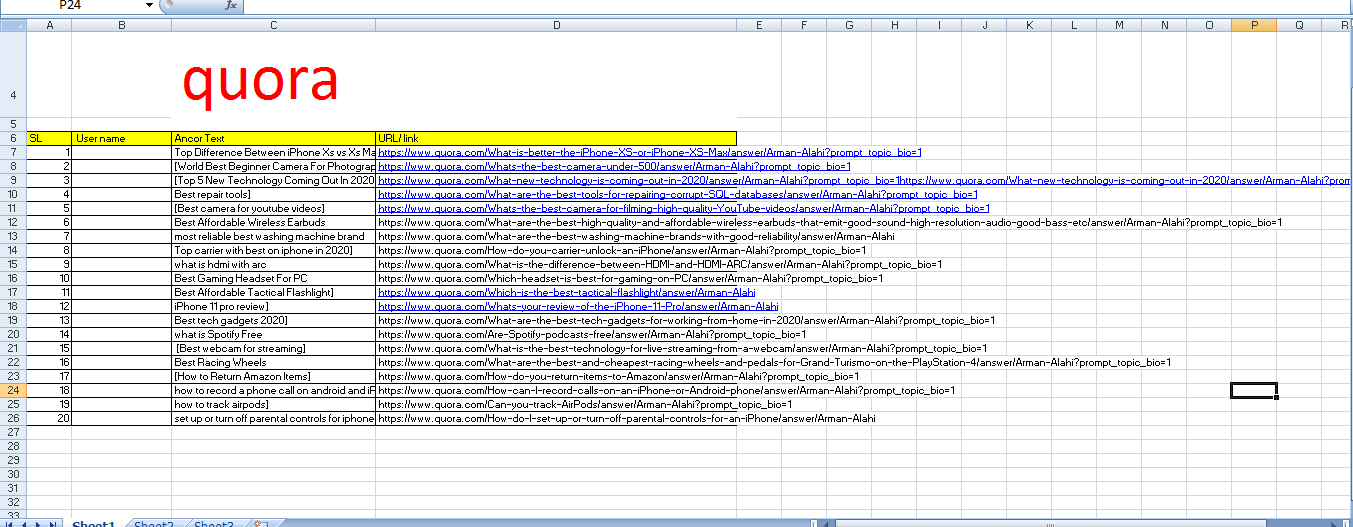Niche relevant HQ 30 quora answer