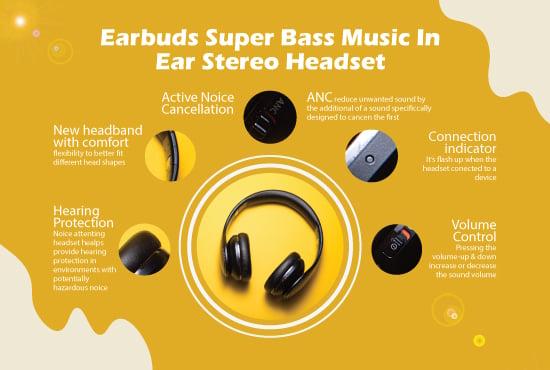 I will Innovate Premium Product infographics, and lifestyle Images For You