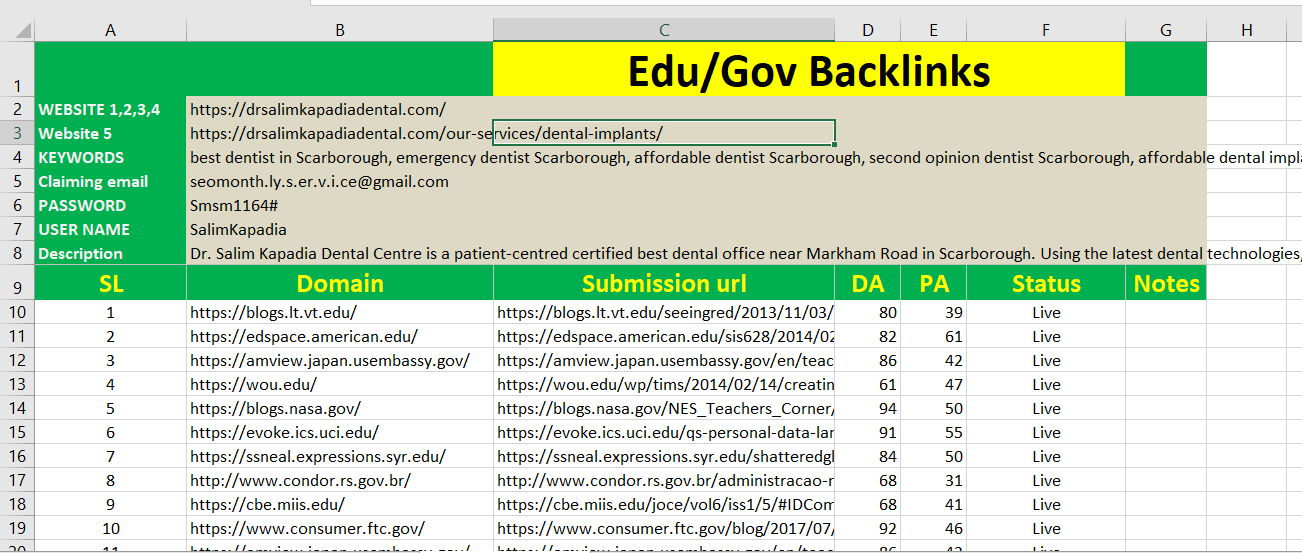 I Will MANUALLY Do 95+DA 25 PBN, 20 EDU Links, 25 Profile BackIinks for Google 1st Page