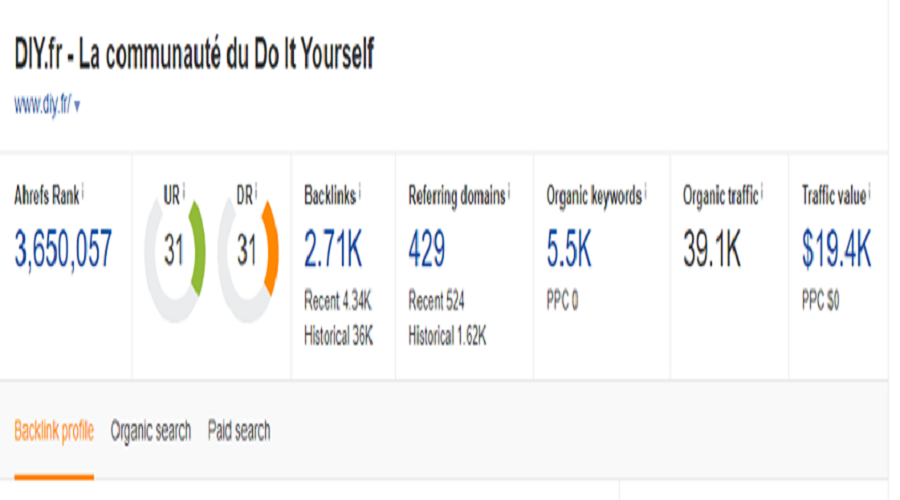France Guest post on DIY.fr 31 DR Traffic 20k rank your site