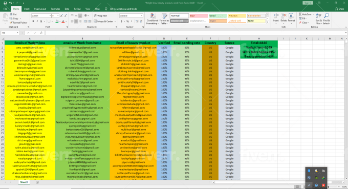 i will provide 10k bulk mail for your targeted email list