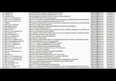 I will Submit 50+ Doc or image or infographic submission to rank website or business