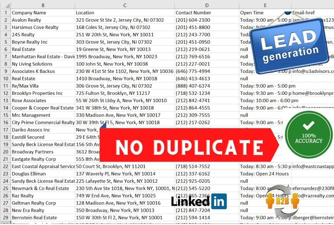 I will collect 2K targeted and niche based business leads