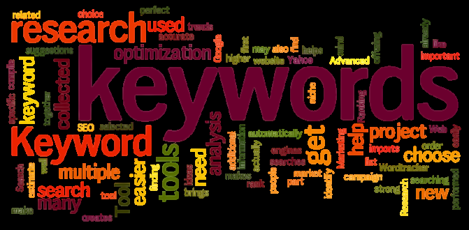 I will Be your facebook professional business page manaI will do SEO keyword research for 1st pagger