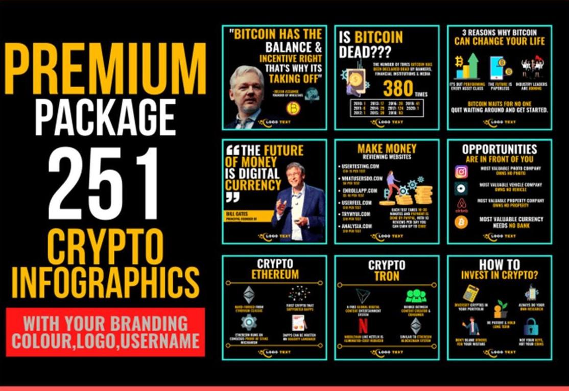 251 cryptocurrency, bitcoin infographics for post,