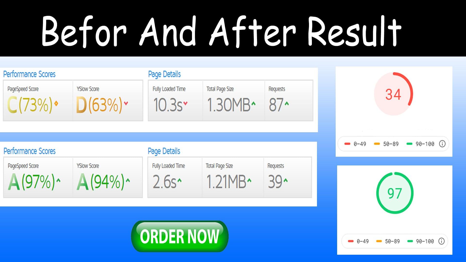  I will do WordPress Website Speed Optimization, Increase page loading speed