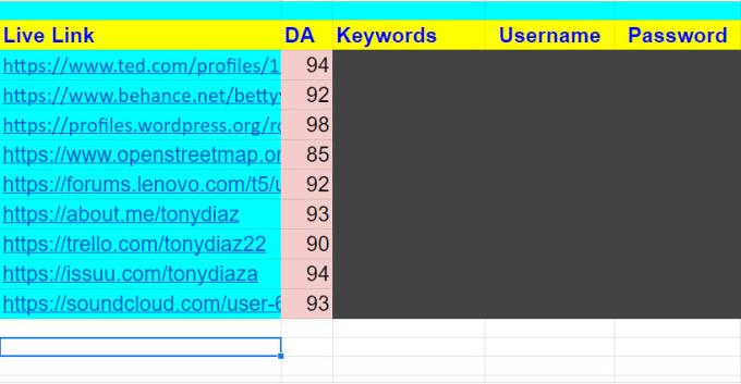 I will do 50 High Quality social media profile SEO backlinks, link-building