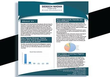 I will design attractive trifold brochure, flyer, leaflet etc
