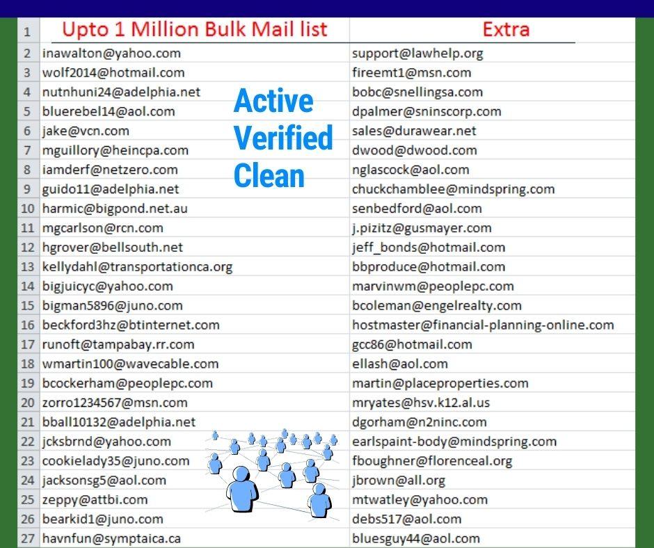 I will collect 25K Valid niche targeted bulk Email list for Email marketing