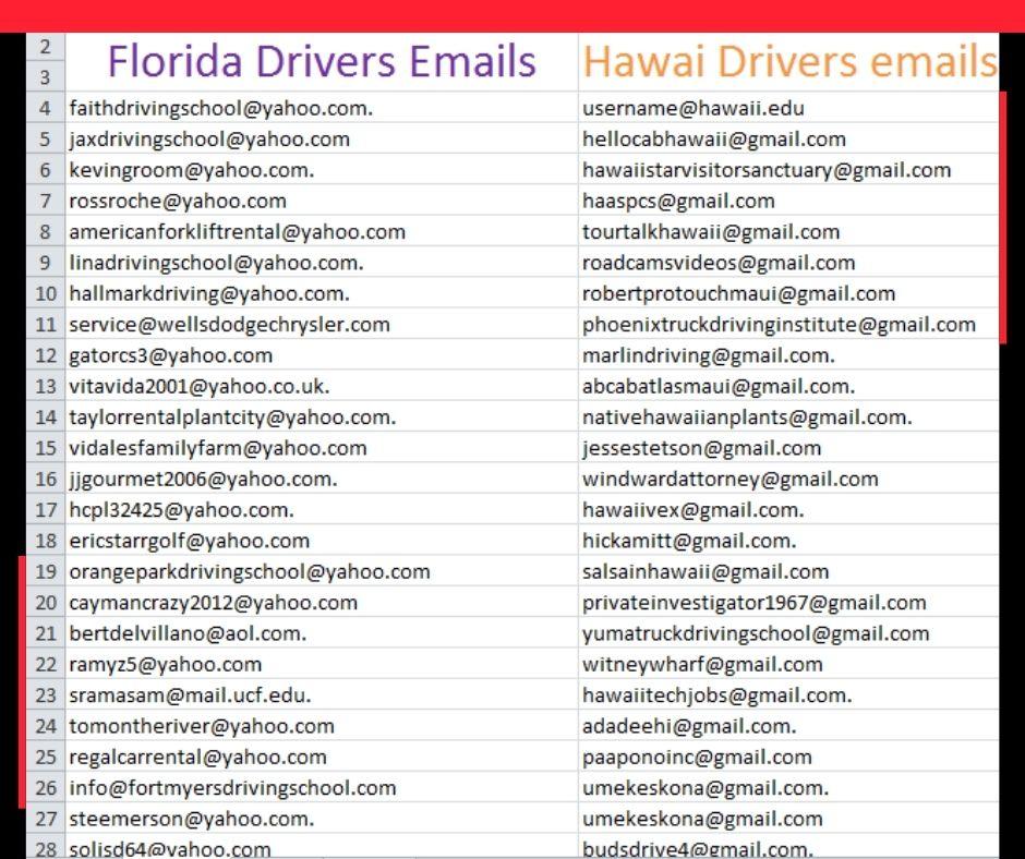 I will collect 25K Valid niche targeted bulk Email list for Email marketing