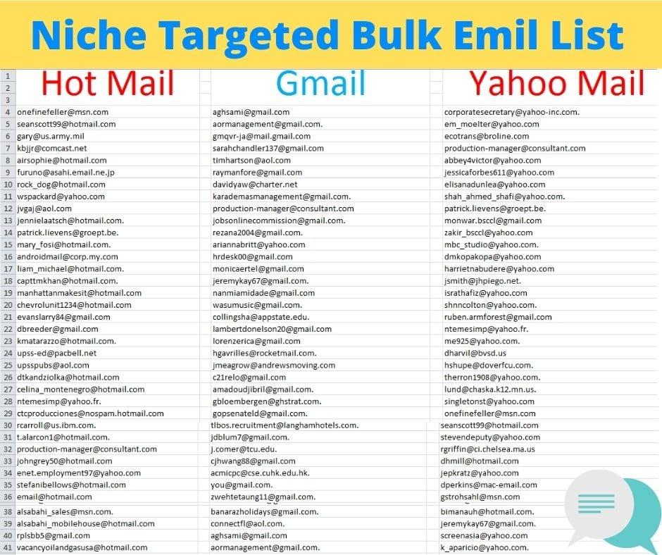 I will collect 25K Valid niche targeted bulk Email list for Email marketing