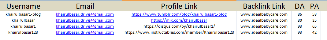 will provide 50 seo profile backlinks